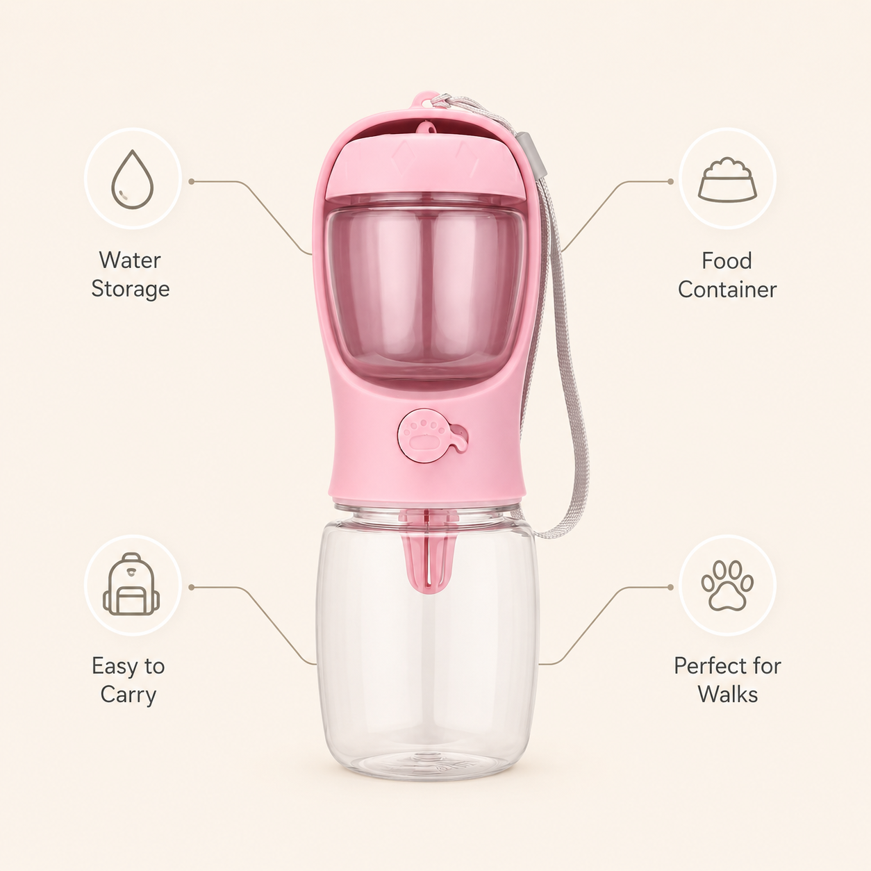 Portable Dog Water Bottle with Food Dispenser – Leak-Proof Travel Bottle for Pets